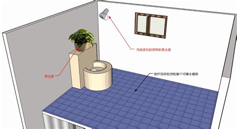 廁所居中化解|【怎樣算廁所居中】廁所居中怎麼破解？5招化解「聞風喪膽」的。